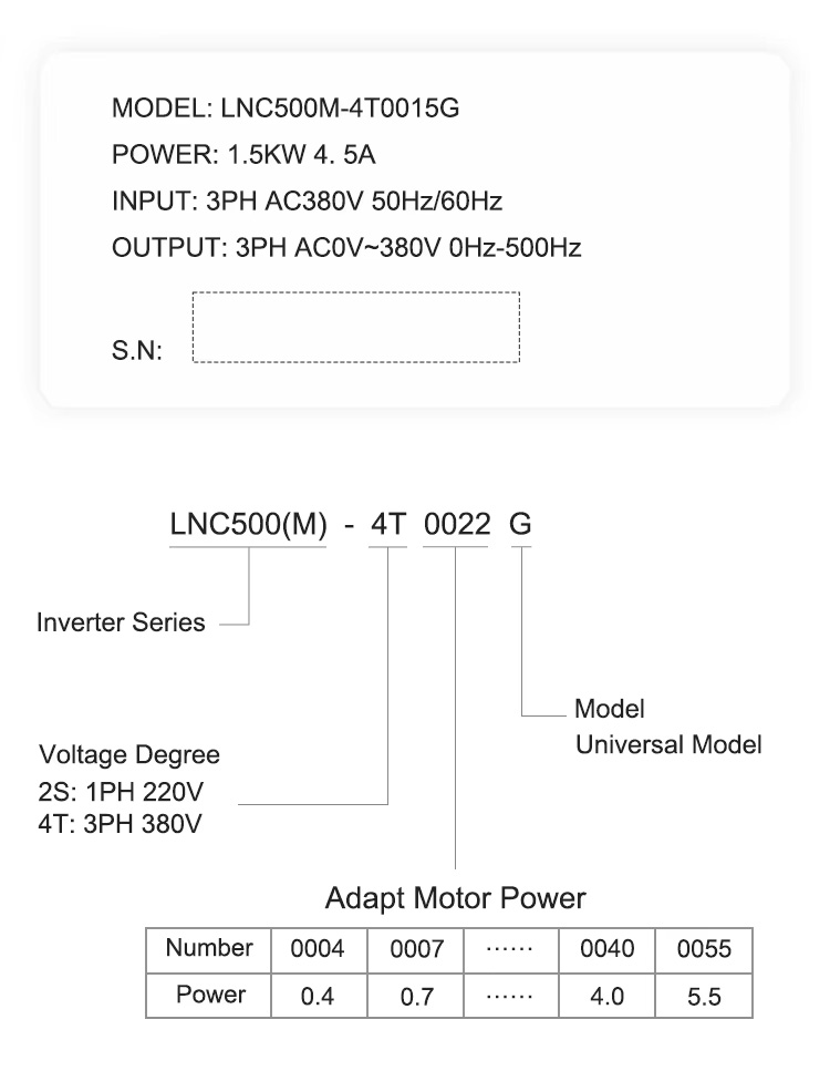 LNC-500-1.jpg